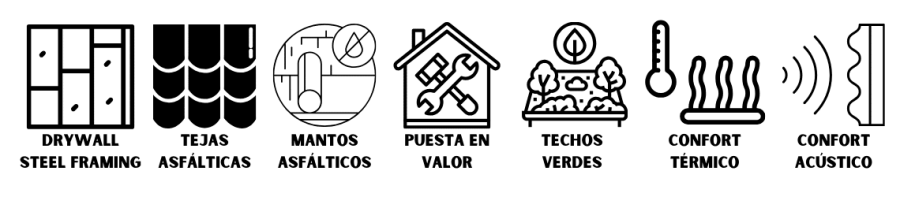 Barra de iconos